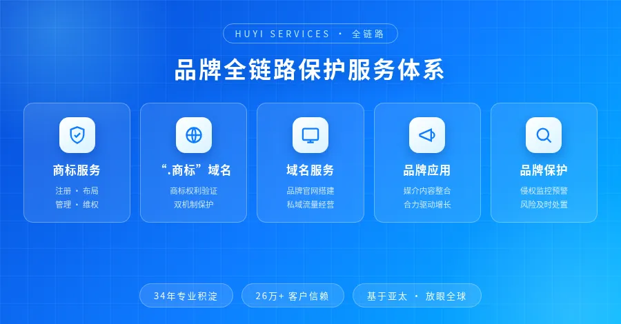 环球互易获批